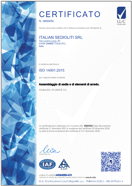 ISO 14001:2015