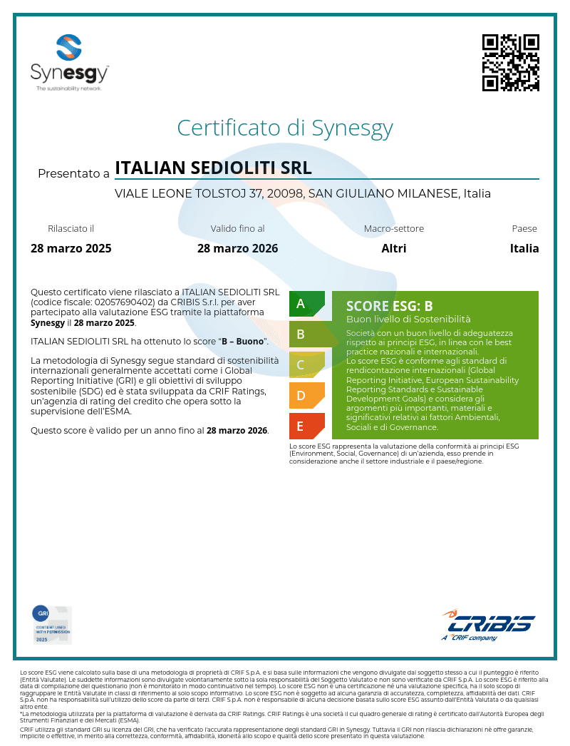 Survey Certificate